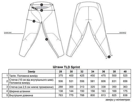 Штани TLD Sprint Pant [Black] Розмір M (32) 229003213
