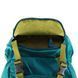 Рюкзак Deuter Walker 20 цвет 3325 petrol-arctic 3810617 3325