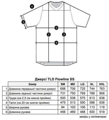 Джерси TLD FLOWLINE SS JERSEY Cams [Carbon] SM 335951002