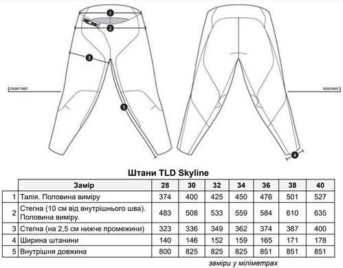 Штаны TLD SKYLINE PANT [BRUSHED CAMO MILITARY] S (30) 255417002