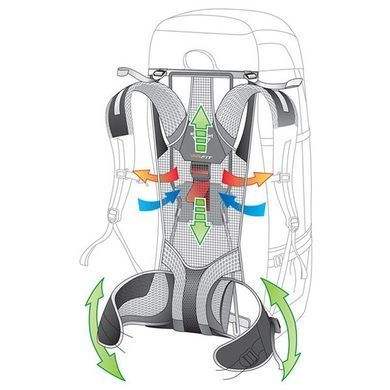 Рюкзак Deuter Futura 24 колір 3388 denim-arctic 3400118 3388