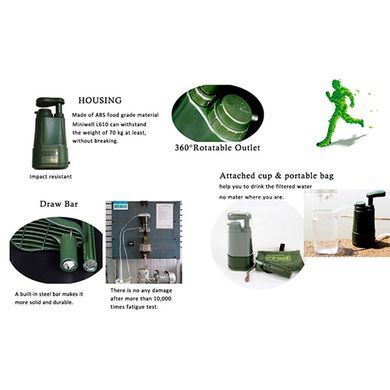 Фільтр для води портативний туристичний Miniwell L610 1000L green 6951533261014