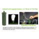 Фільтр для води портативний туристичний Miniwell L610 1000L green 6951533261014
