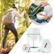 Фільтр для води портативний туристичний Miniwell L901-01 1000L white X002MG2NJ7