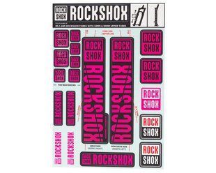 Набір наліпок KIT 30/32/RS1 MAGENTA 11.4318.003.503